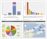 Airports Now Using Complaint Box